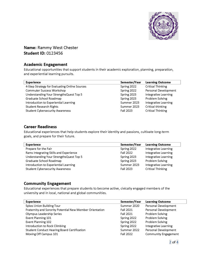 rammys transcript